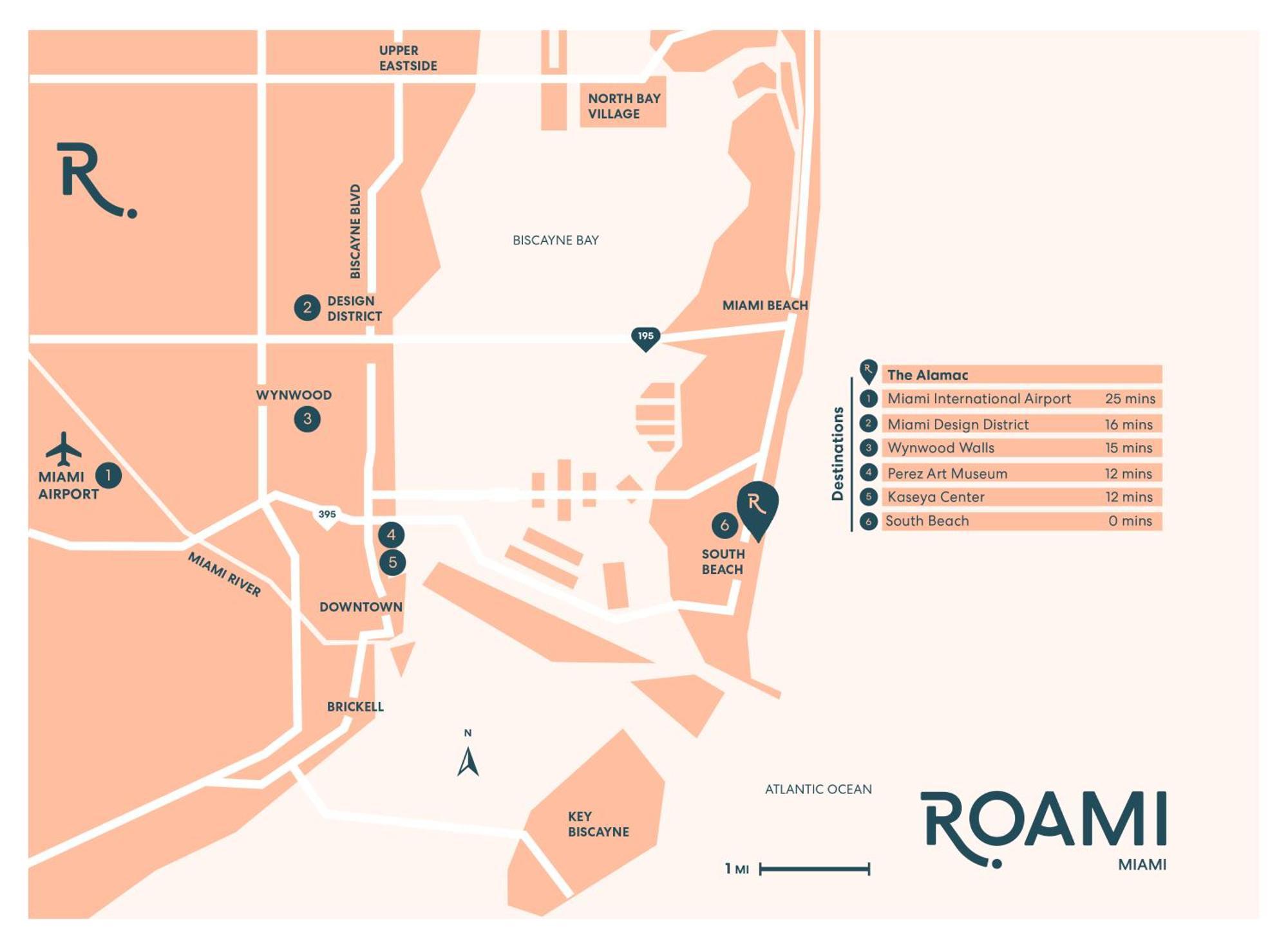 Roami At The Alamac Miami Beach Exteriör bild